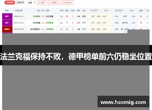 法兰克福保持不败，德甲榜单前六仍稳坐位置